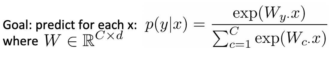 Softmax Classification